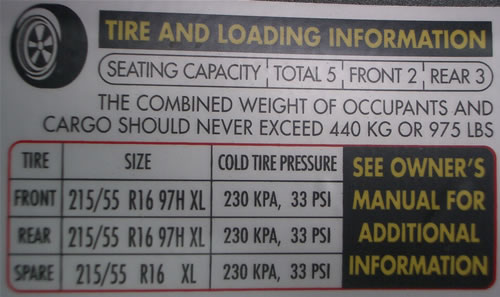 How much air should I put in my tires?